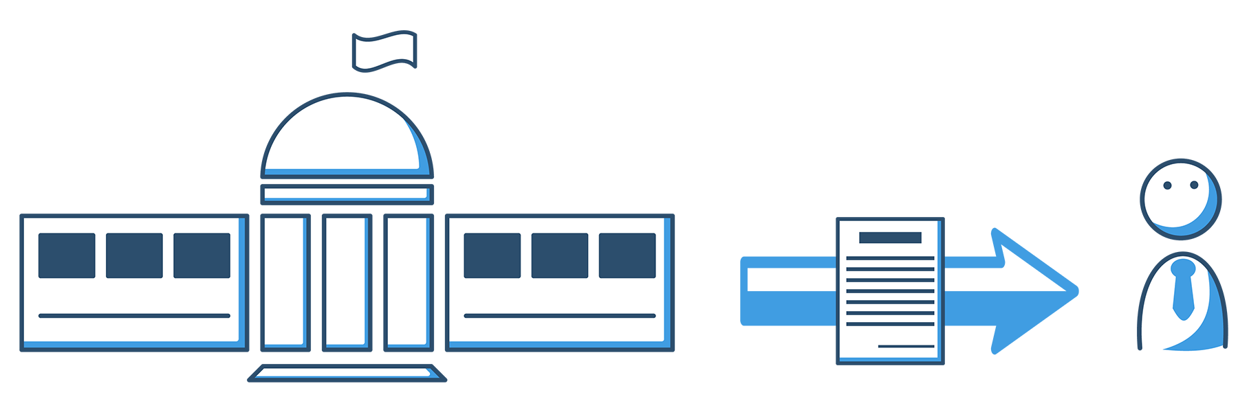 Beamtenstatus auf Widerruf, auf Probe, auf Zeit oder auf Lebenszeit