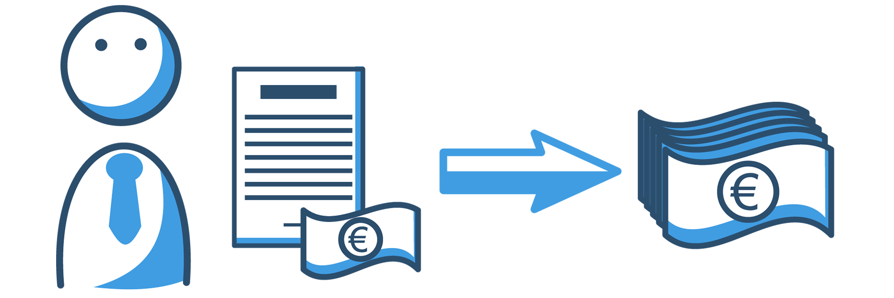 Wie viel Geld kann man beim Beamtendarlehen maximal erhalten?
