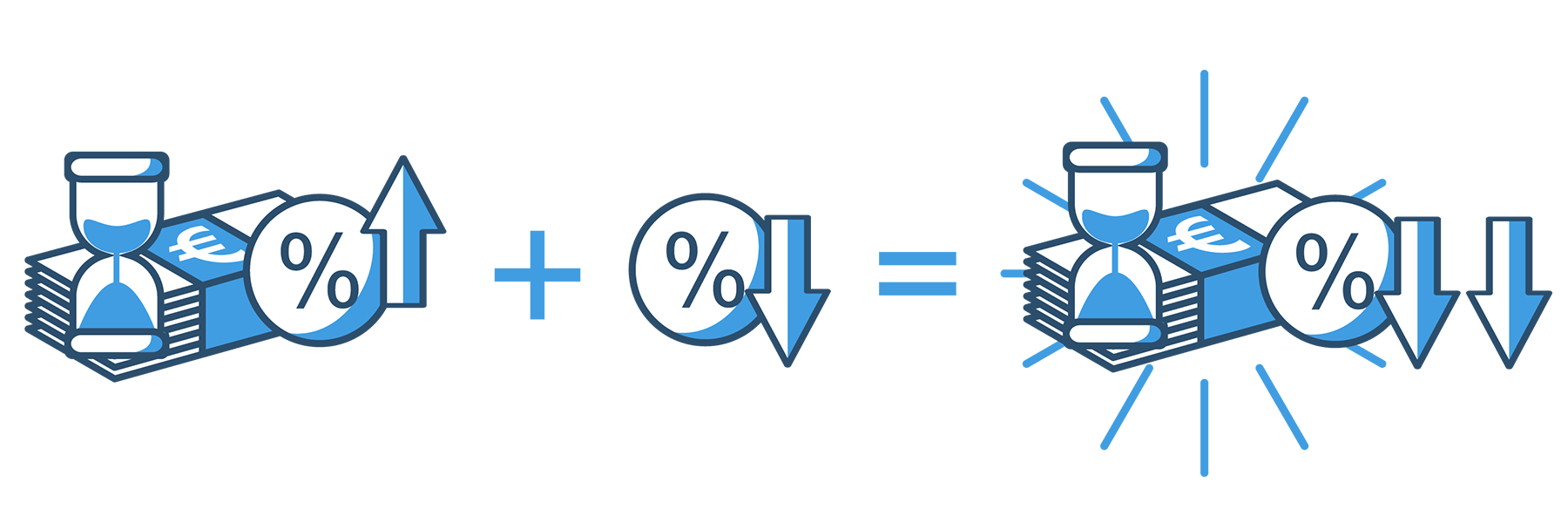Beamtendarlehen für die Umschuldung