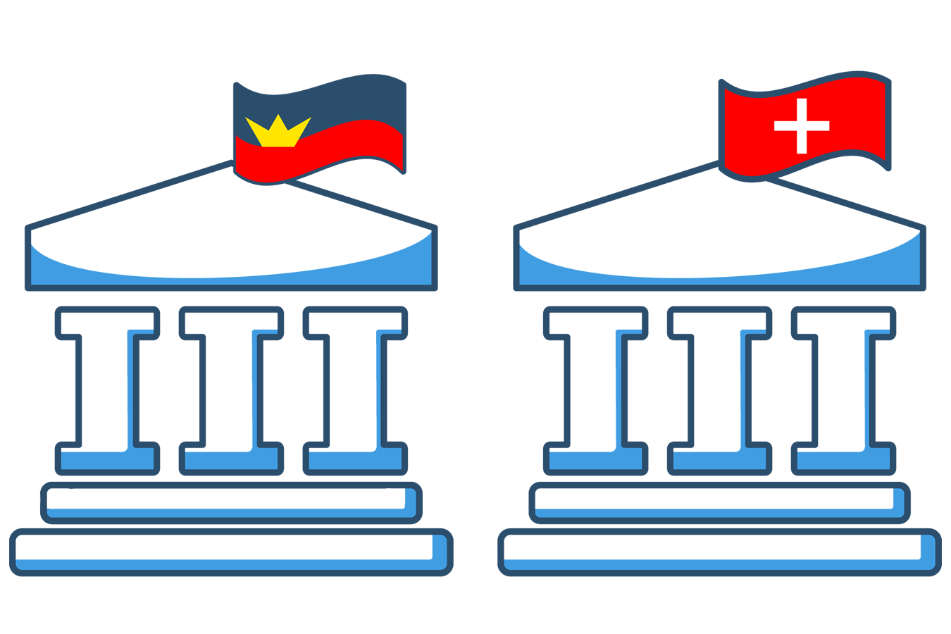 Woher kommt das Geld?