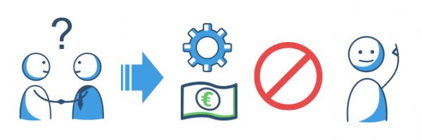 Bearbeitungsgebühren Kredit: Transparenz ist wichtig