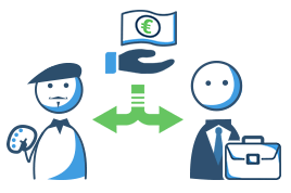 Billig Kredit auch für Sonderwünsche