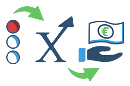 Billig Kredit auch für Sonderwünsche