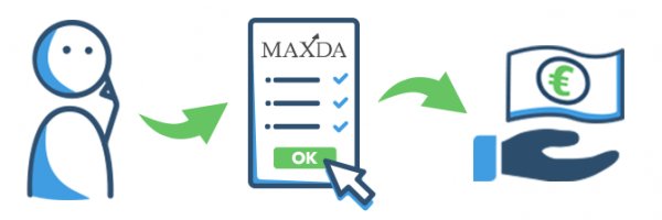 Billig Kredit auch für Sonderwünsche