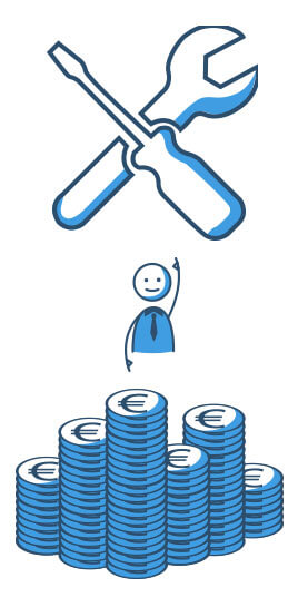 modifizierte Ausfallbürgschaft