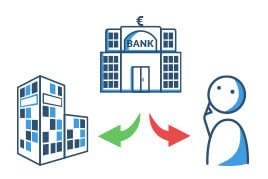 Unterschied selbstschuldnerische Bürgschaft und gewöhnliche Bürgschaft