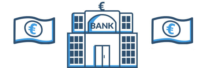 Bürgschaftsbanken