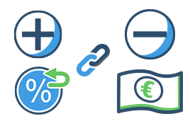 Sondertilgungen beim Kredit mit Annuität