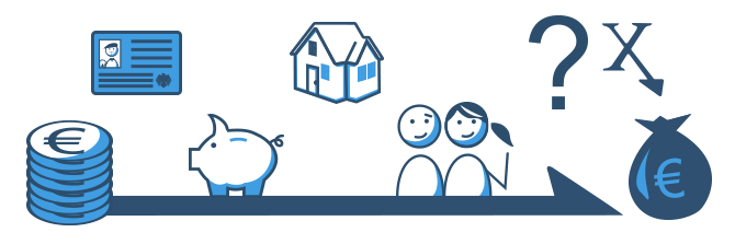 MAXDA bietet Ihnen einen günstigen Darlehensbetrag