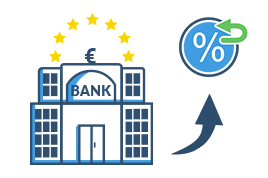 Festlegung der Darlehenszinsen