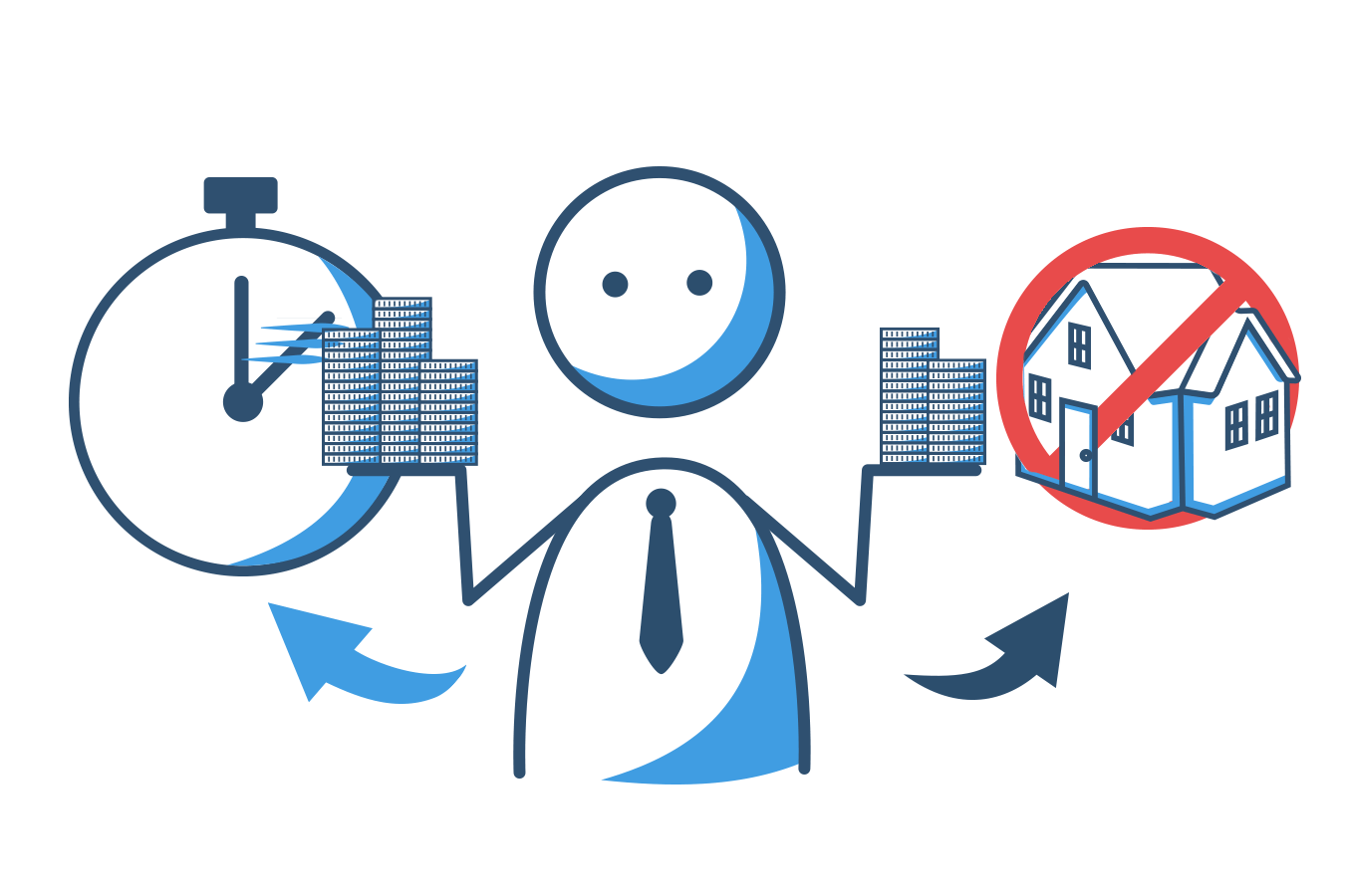 Vorteile des Dispokredit