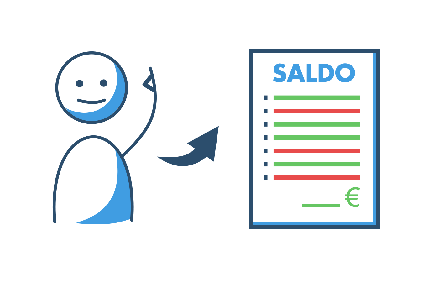 Verschuldung vermeiden