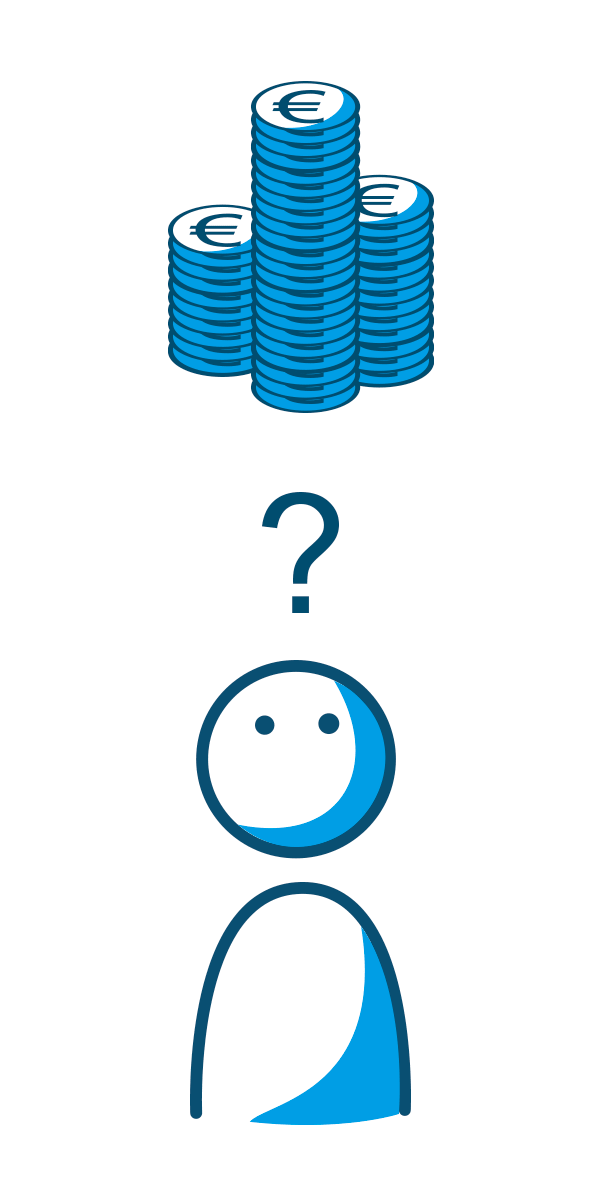 Wie hoch ist der effektive Jahreszins?