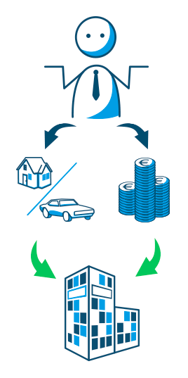 Wie entsteht Eigenkapital im Unternehmen?