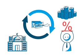 Baufinanzierung ohne Eigenkapital