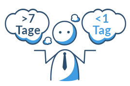 Wie funktioniert so ein Eilkredit?