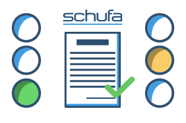 Eilkredit trotz Schufa