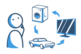 Eilkredit zweckgebunden?