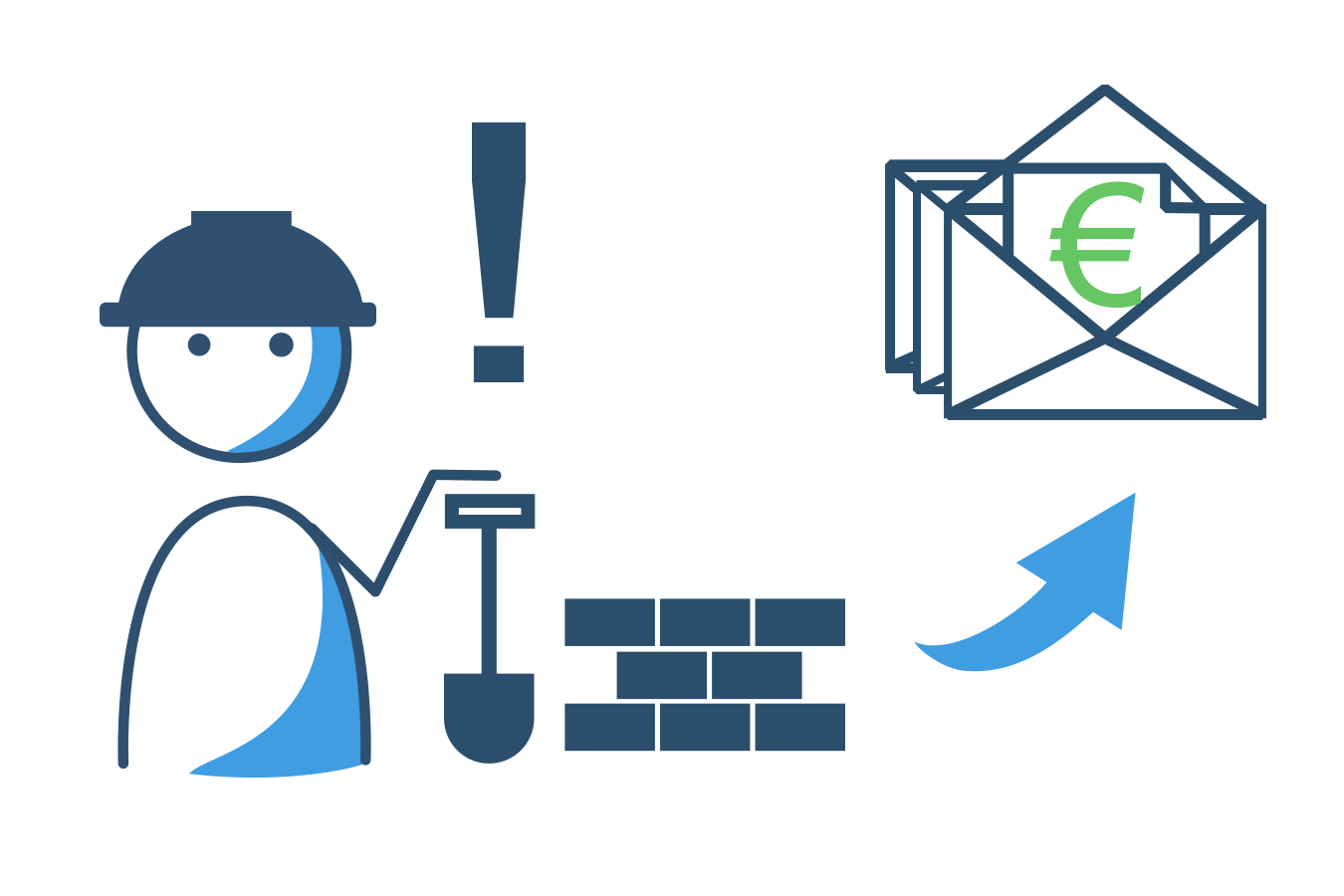 Was ist ein Entgelt?