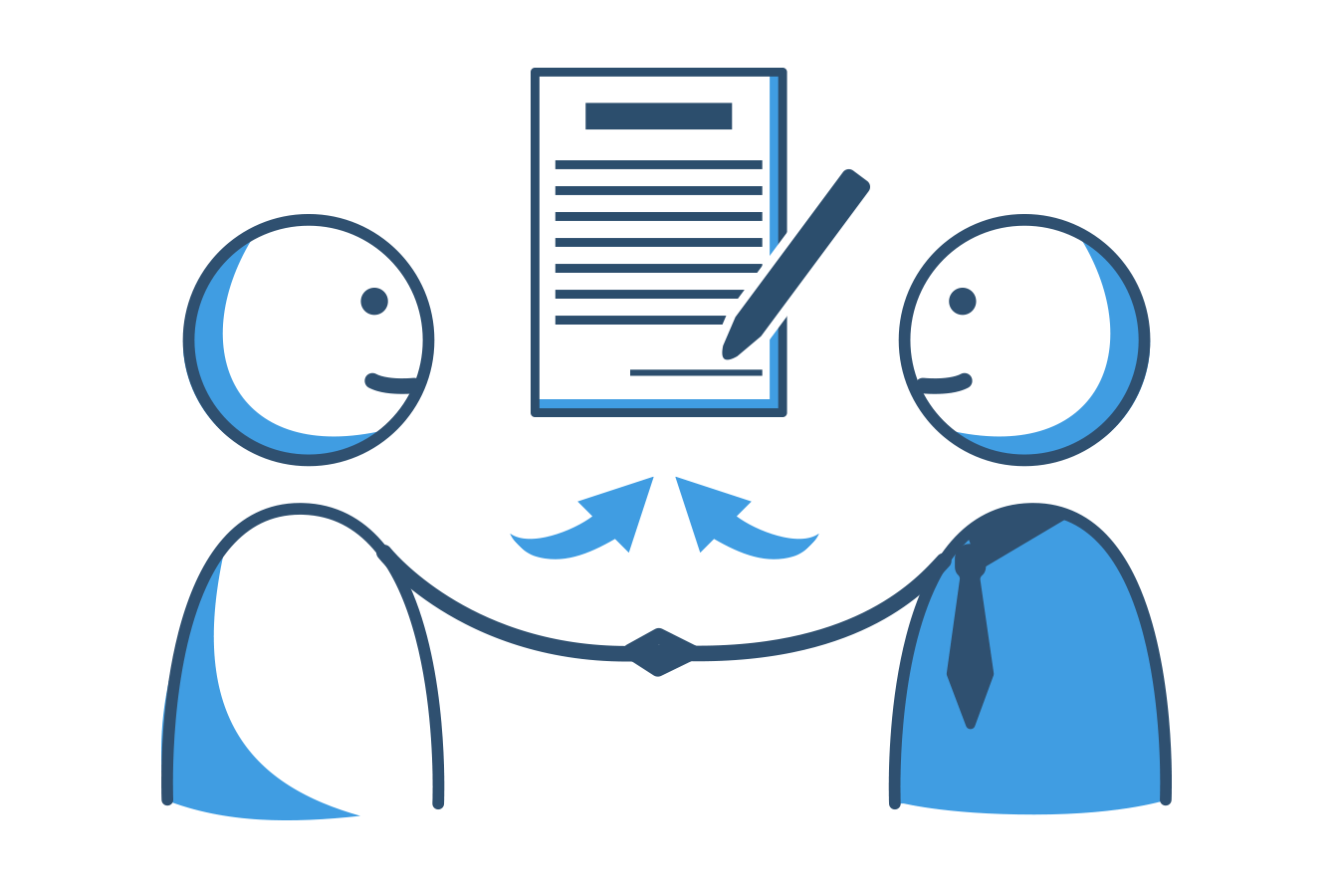 Entgeltvereinbarungen