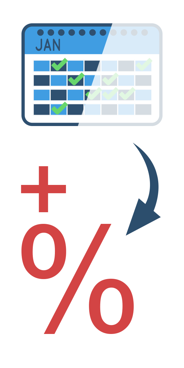 Vorfälligkeitsentschädigung