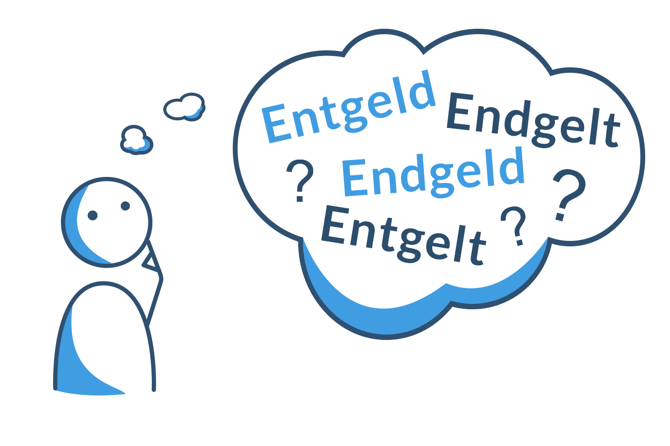 Wie schreibt man Entgelt?