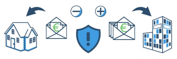 Immobilienpreise: Droht in Deutschland die Wohnungsblase?