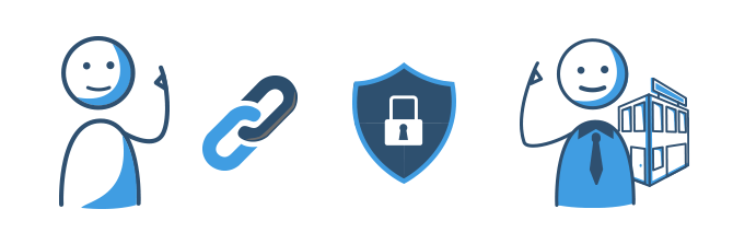 Vorteil Schufa-Scoring