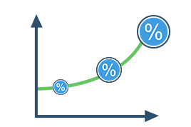 Festgeld – zinsgünstige Online-Kredite beantragen bei MAXDA