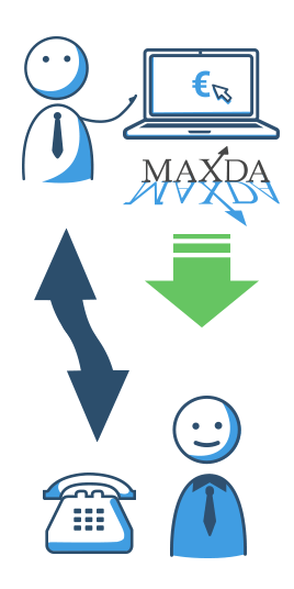 Finanzierung ohne Schufa beantragen
