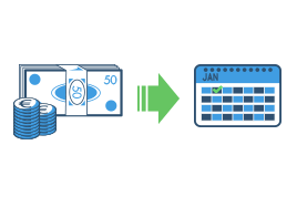 Finanzierungsplan - Die Aufwendungen