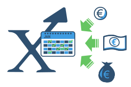Der Maxda Finanzierungsplan