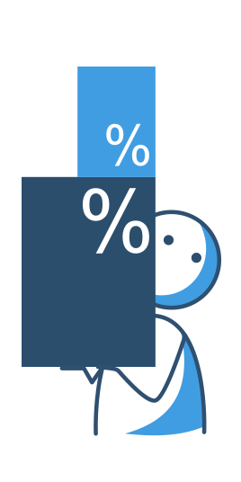 Was kostet ein Forward-Darlehen?