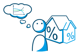 Forward-Darlehen - Fazit