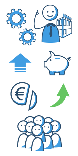 Rückstellungen - Fremdkapital im Rahmen der Innenfinanzierung