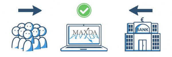 Bei MAXDA Geld aufnehmen