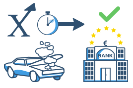 Geld leihen über einen Kleinkredit