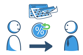 Verpflichtungen bei der Geldleihe