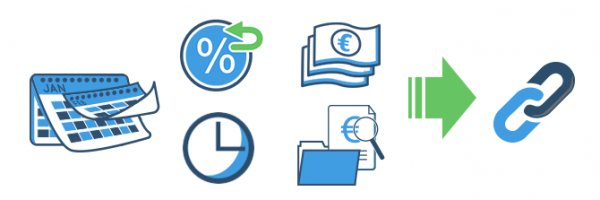 Sieben Arten der Geldleihe