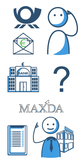 Von der Kreditanfrage bis zur Auszahlung - MAXDA