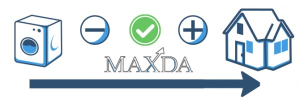 Ihr Kredit durch MAXDA