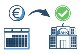 Die Kosten eines Girokontos