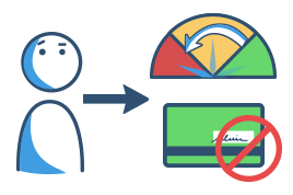 Rechtliches zu Girokonten
