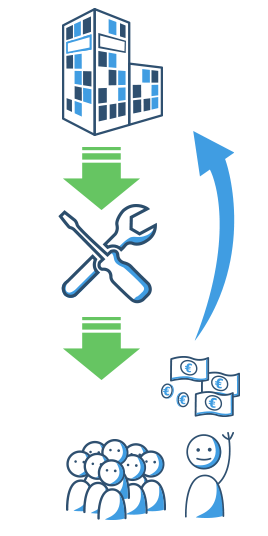 Definition und Vorschriften zu Großkrediten
