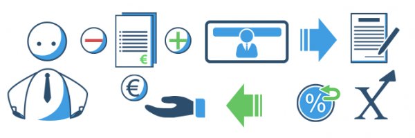 Konditionen für den günstigsten Kredit bei MAXDA