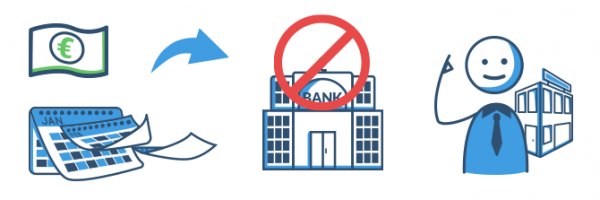 Ab wann benötigt man Hilfe bei Schulden?