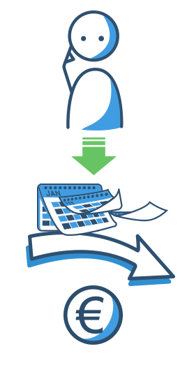 Hochzeitskredit: Sondertilgungen bei MAXDA
