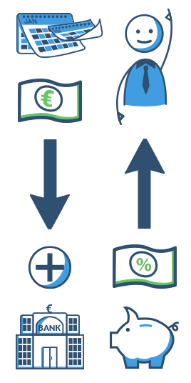 Zinssatz, Normalzins und Realzins