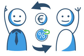 Vorkommen des Höchstzinssatzes