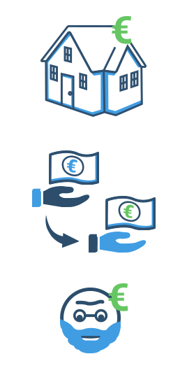 Für welche Vorhaben eignet sich ein Hypothekendarlehen?